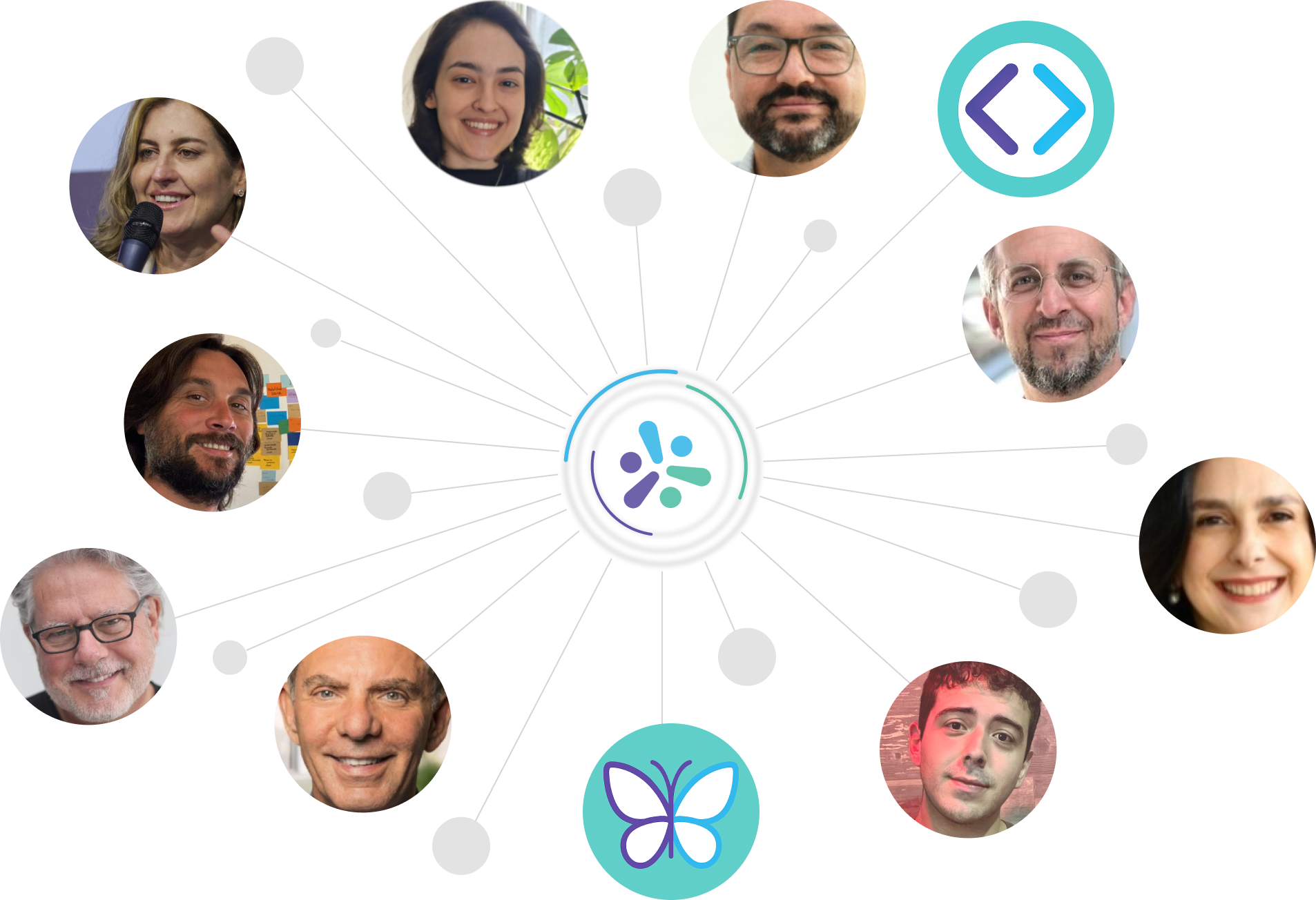 Team members and AI features