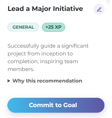 PRAXXI life map chart preview